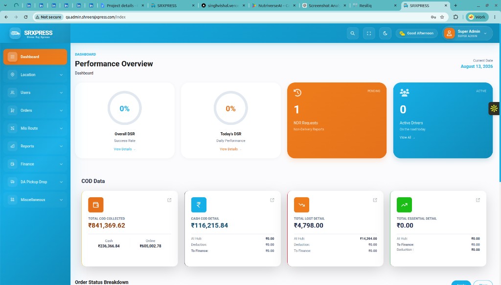 SRXpress Performance Overview